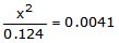 Chemical Equilibrium and Equilibrium Constant Class 11 Notes | EduRev